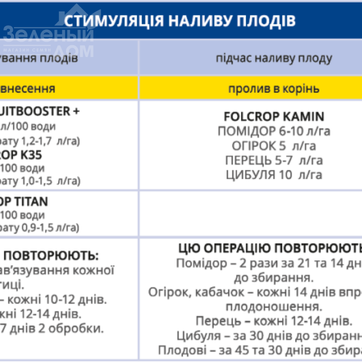 Фолькроп КАМІН / Forcrop KAMIN фото 2